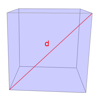 Abbildung Würfel Flächendiagonale