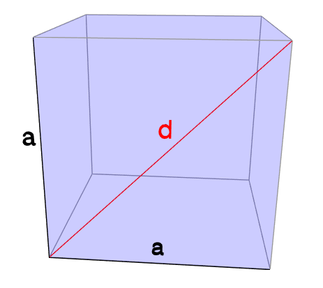 Abbildung Würfel Flächendiagonale