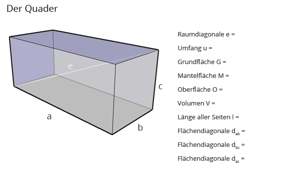 Quader ohne Formeln