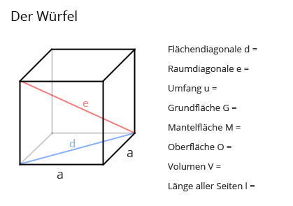 Würfel ohne Formeln