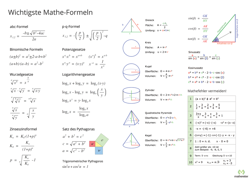 Formelblatt - Formelsammlung