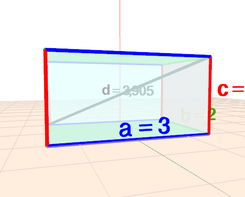 Pythagoras Quader Diagonale