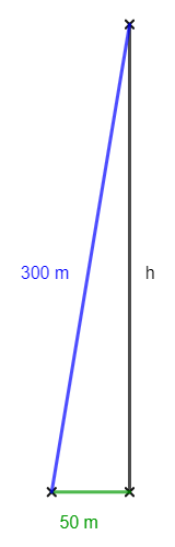 Pythagoras Dreieck Fesselballon