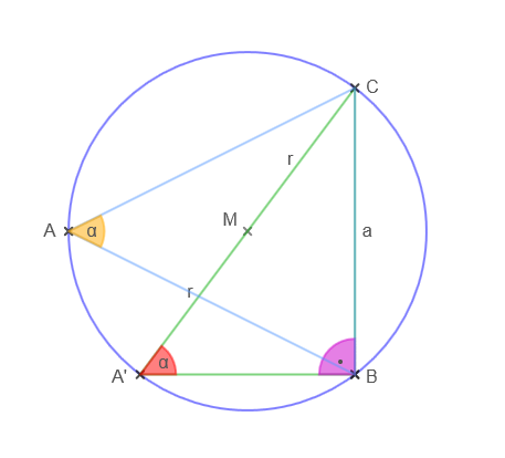 sinussatz geometrische bedeutung