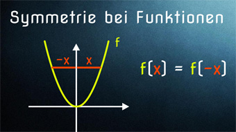 Lektion F08: Symmetrie bei Funktionen