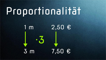 Lektion G15: Proportionalität und Dreisatz