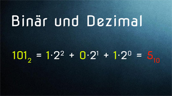 Lektion G32: Binärzahlen und Dezimalzahlen