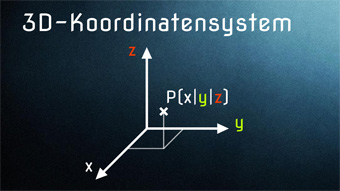 Lektion STE01: 3D Koordinatensystem