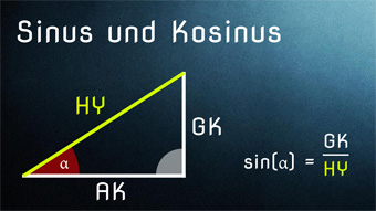 Lektion TRI02: Sinus und Kosinus