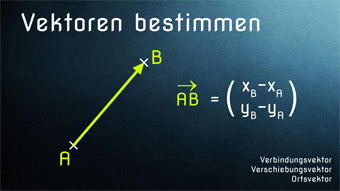 Lektion VEK02: Vektoren bestimmen