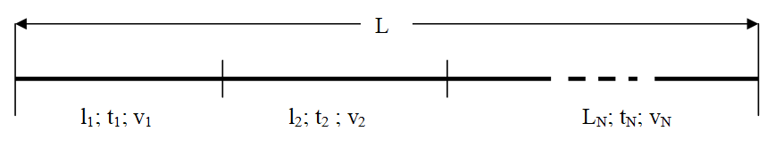 Harmonisches Mittel Aufgabe