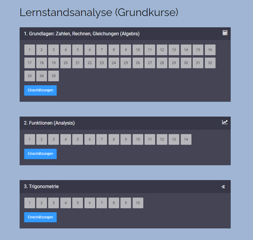 Thumb Grundkurse