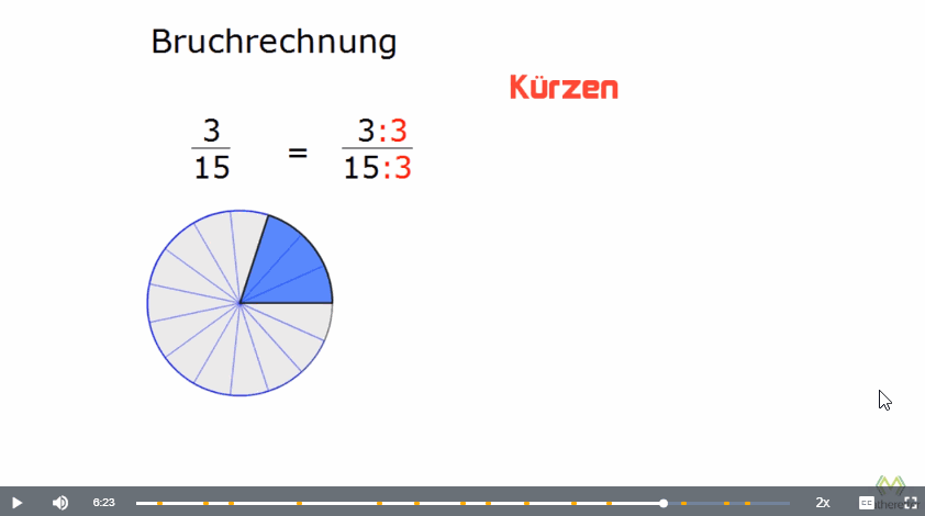 Matheretter Videobeispiele