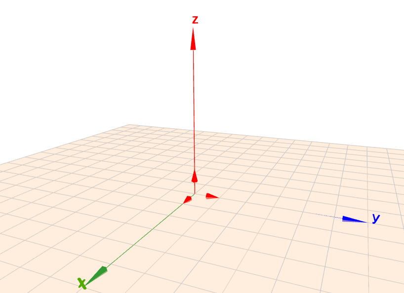 Basisvektoren im Raum (3D)