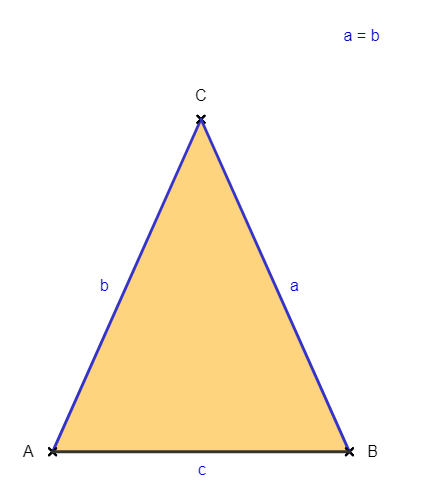 Gleichschenkliges Dreieck