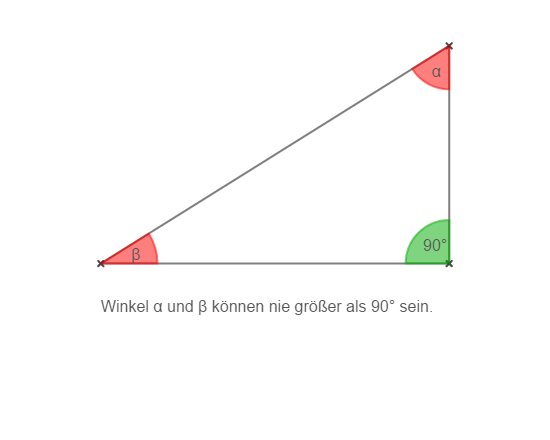 Dreieck rechter Winkel