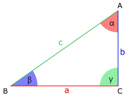 Rechtwinkliges Dreieck mit Punkten, Seiten, Winkeln