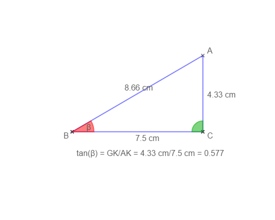 Dreieck Tangens Beispiel 2