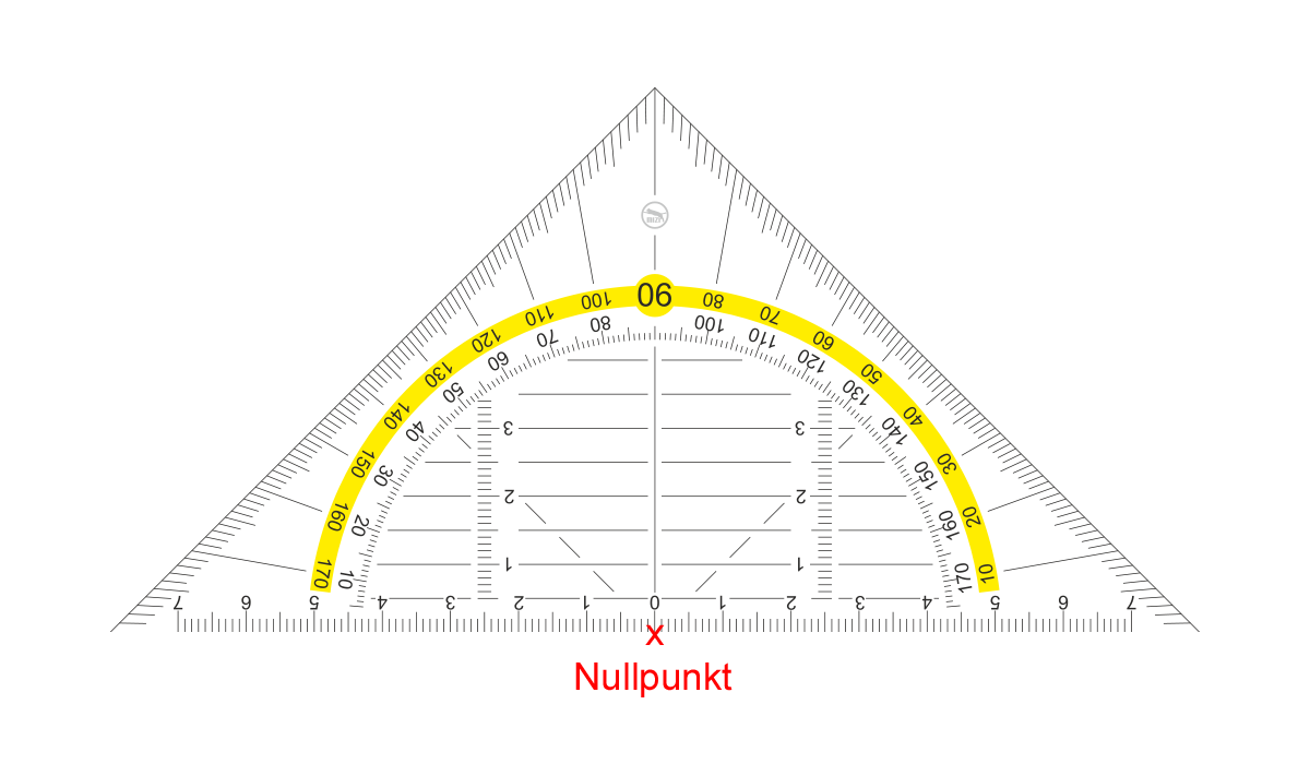 Nullpunkt beim Geodreieck