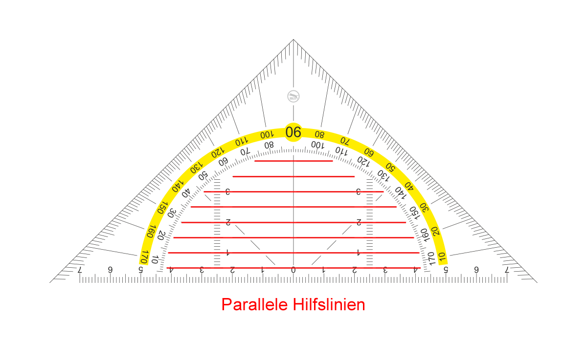 Parallele Hilfslinien beim Geodreieck