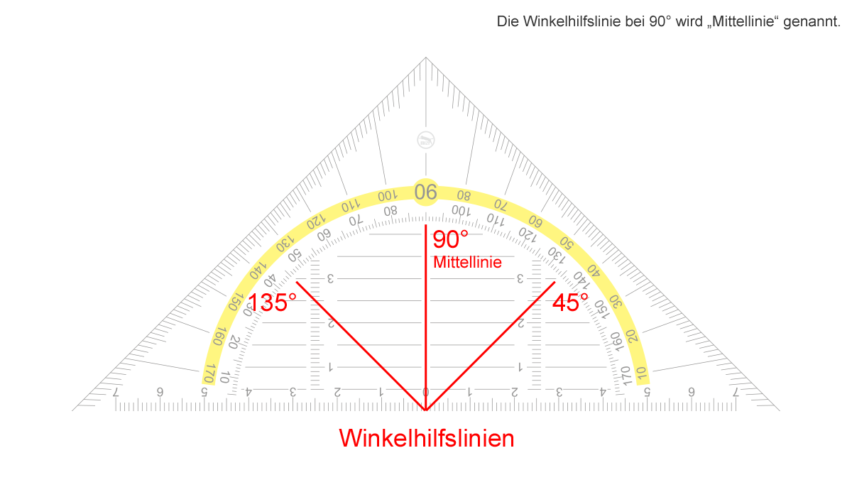 Winkelhilfslinien beim Geodreieck