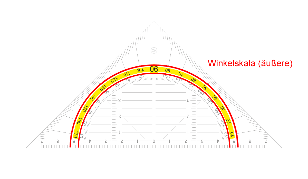 Äußere Winkelskala beim Geodreieck