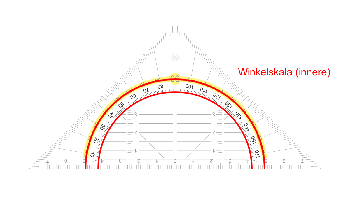 Innere Winkelskala beim Geodreieck