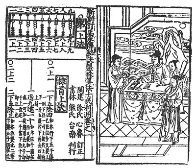 Suanpan-Abakus der Ming-Dynastie (1573)