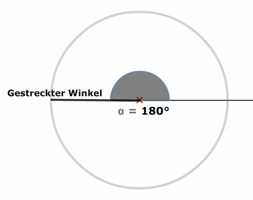 Gestreckter Winkel