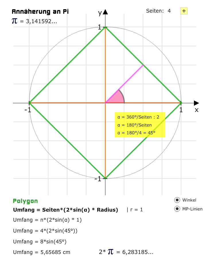 Herleitung Pi an Kreis mit Polygon 2