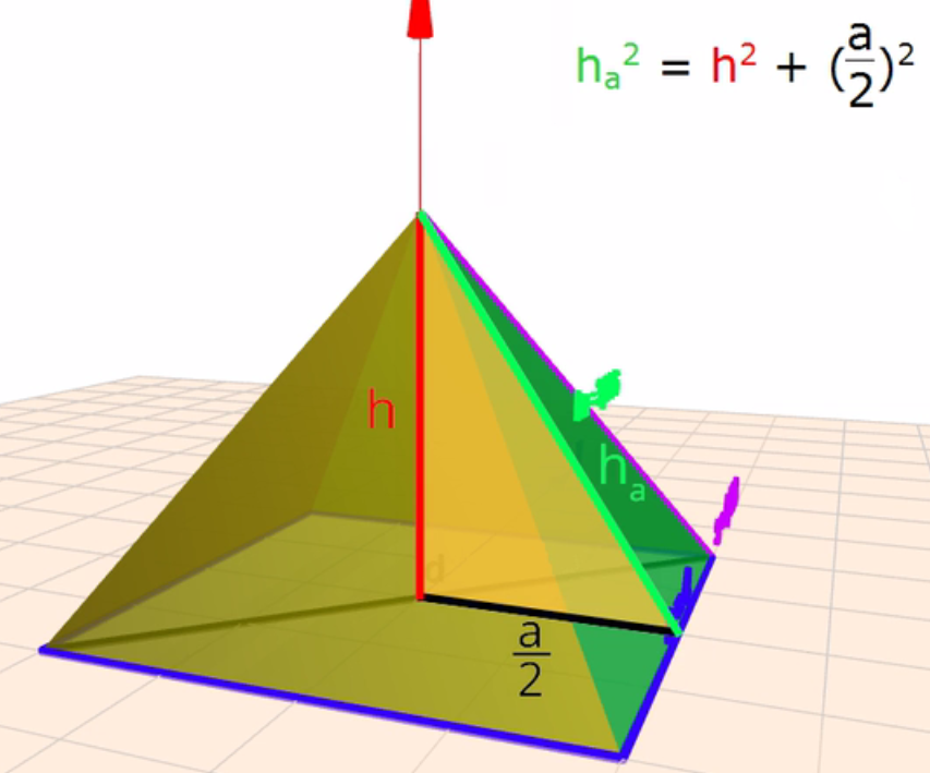 Pyramide mit Höhe h_a