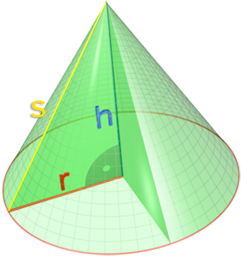 Kegel Grafik 3d