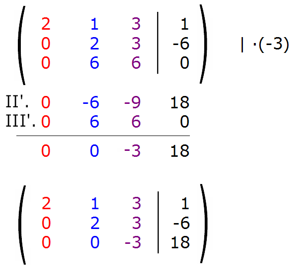 koeffizientenmatrix zeilen 2 und 3
