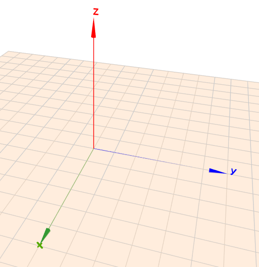 3D koordinatensystem beispiel