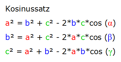 Kosinussatz