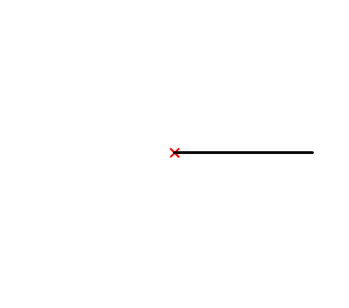 kreis definition punkte animation