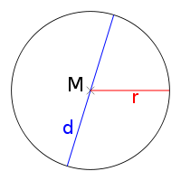 kreis radius durchmesser