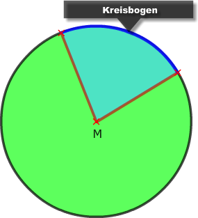 Kreisbogen