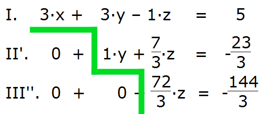 lgs stufenforum stufe 2