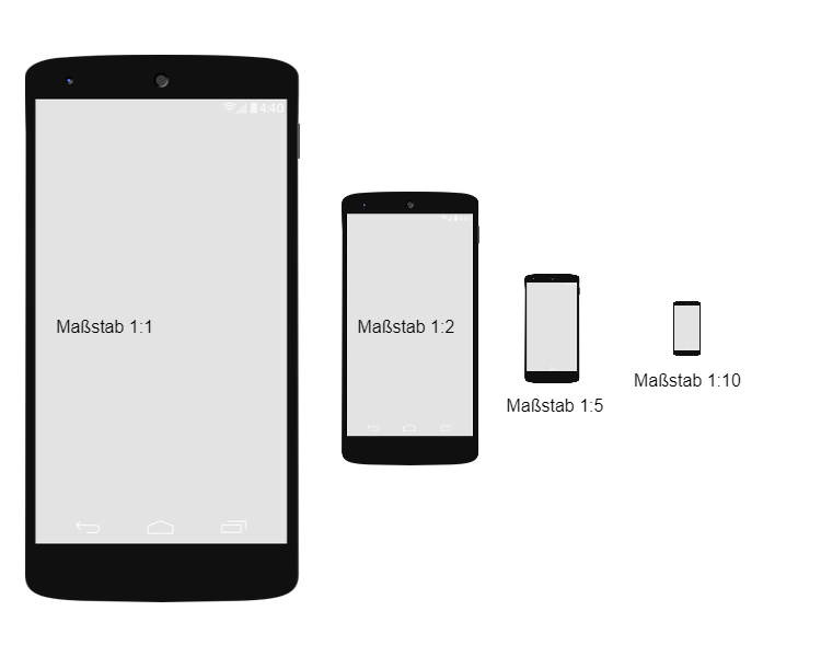 Verschiedene Maßstäbe anhand der Abbildung eines Smartphones
