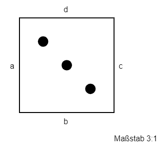 Maßstab Vergrößerung eines Würfels 3:1