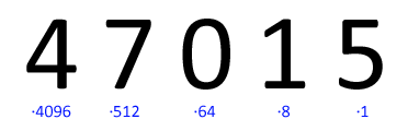 Stellenwertsystem Beispiel Oktalzahl