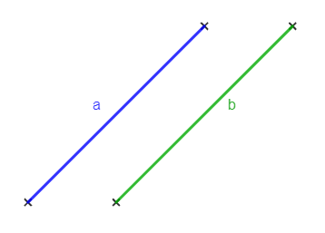 Parallele Geraden