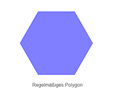 Regelmäßiges Polygon: Pentagon