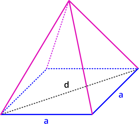 Pyramide mit Diagonale