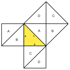 Satz des Pythagoras am gleichschenkligen Dreieck
