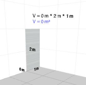 Quader-Volumen Null