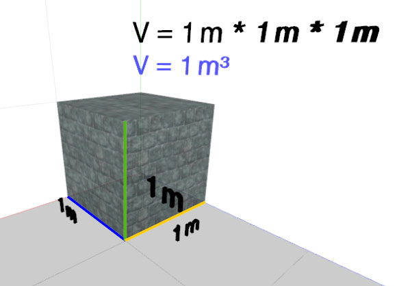 Quader als Würfel