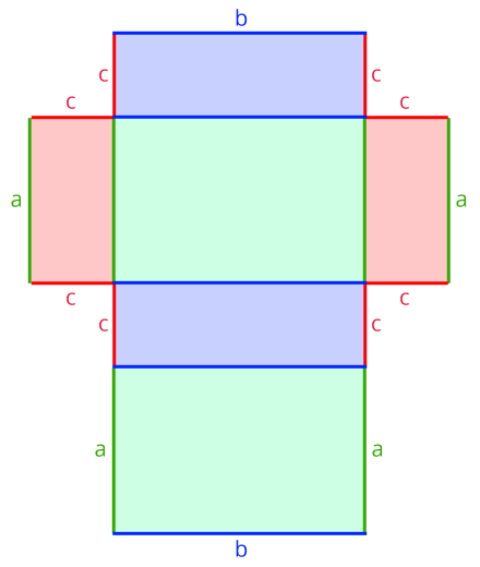 Quadernetz mit Beschriftung der Seiten