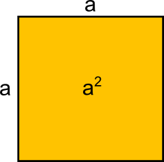 Quadrat Seitenlänge a